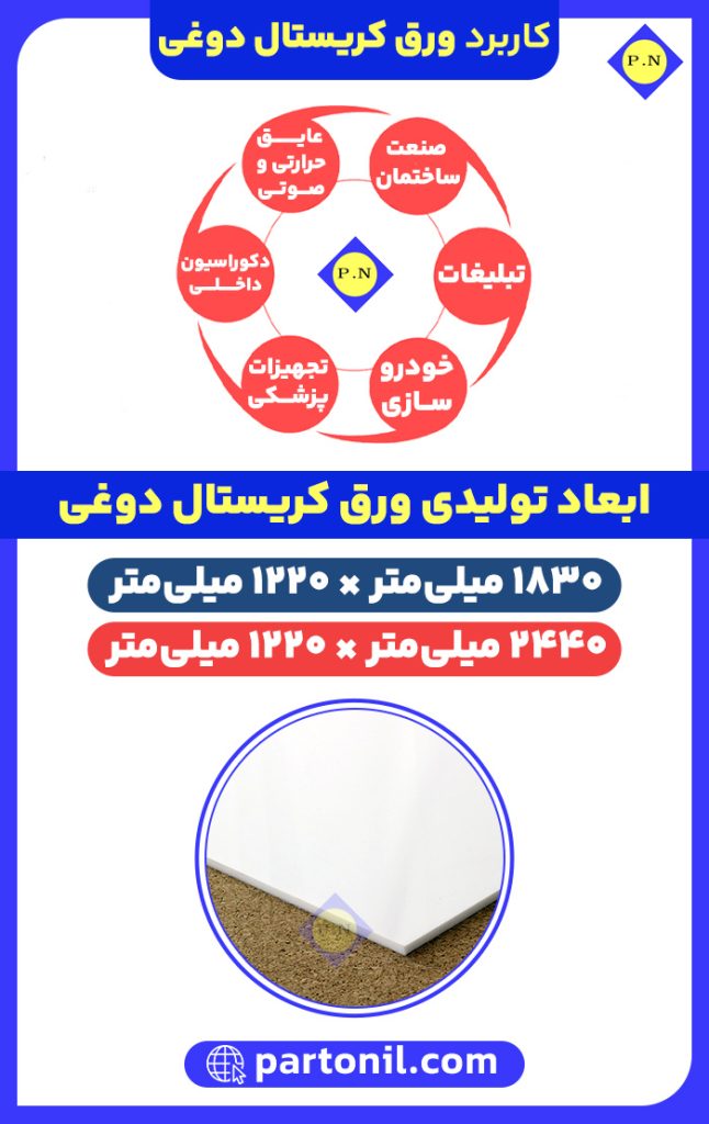 کاربرد و ابعاد ورق کریستال دوغی